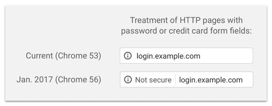 not secure warning
